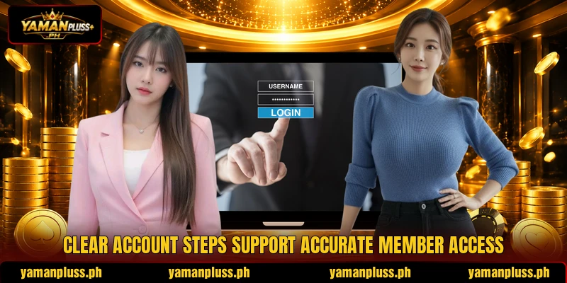 Clear account steps support accurate member access Clear account steps support accurate member access