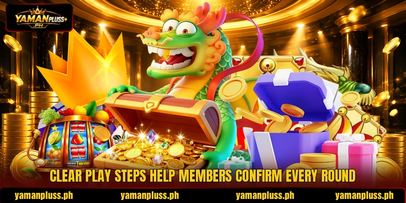 Clear play steps help members confirm every round Clear play steps help members confirm every round