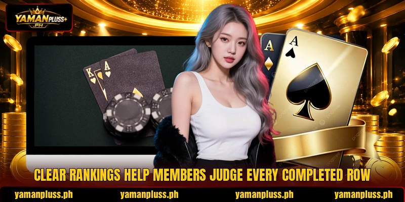 Clear rankings help members judge every completed row Clear rankings help members judge every completed row
