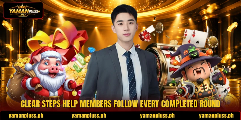 Clear steps help members follow every completed round Clear steps help members follow every completed round