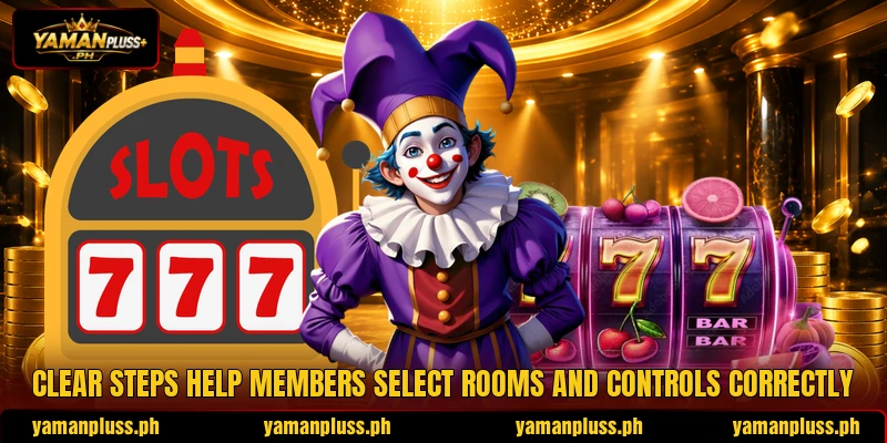 Clear steps help members select rooms and controls correctly Clear steps help members select rooms and controls correctly