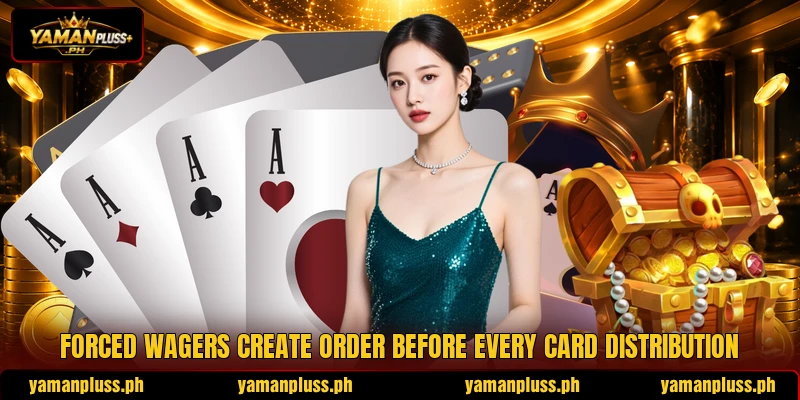 Forced wagers create order before every card distribution Forced wagers create order before every card distribution