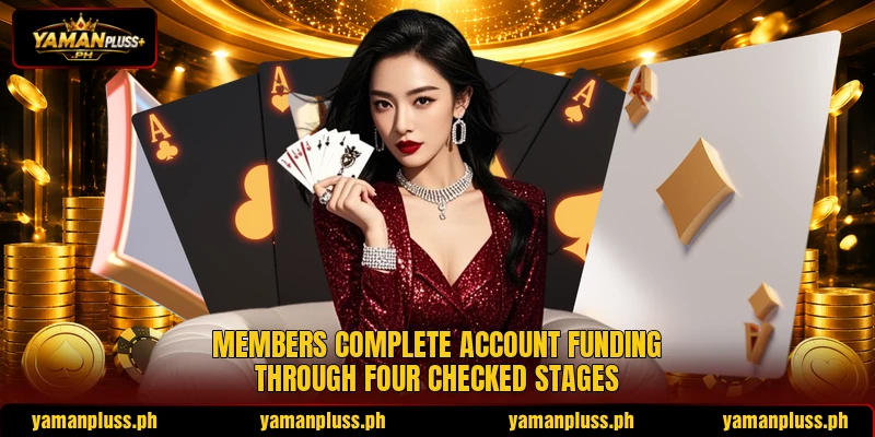 Members complete account funding through four checked stages Members complete account funding through four checked stages