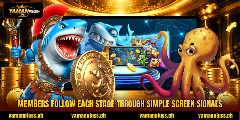 Members follow each stage through simple screen signals Members follow each stage through simple screen signals