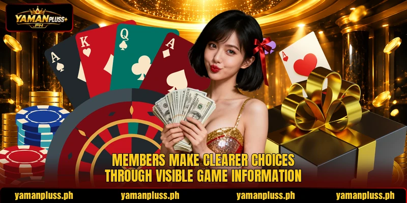 Members make clearer choices through visible game information Members make clearer choices through visible game information