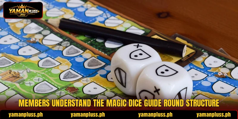Members understand the Magic Dice guide round structure Members understand the Magic Dice guide round structure