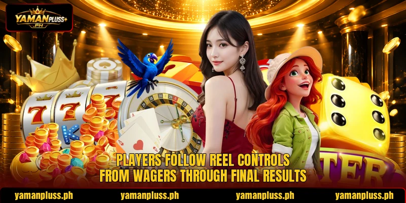 Players follow reel controls from wagers through final results Players follow reel controls from wagers through final results