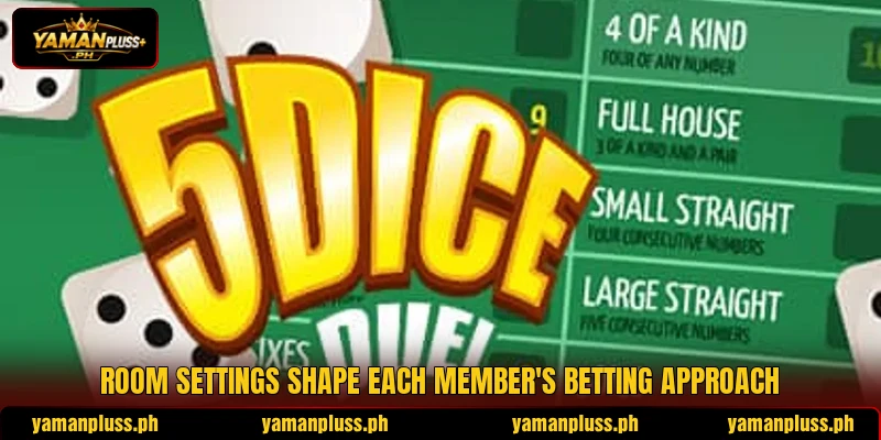 Room settings shape each member's betting approach Room settings shape each member's betting approach
