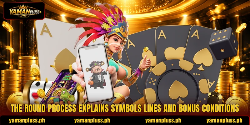 The round process explains symbols lines and bonus conditions The round process explains symbols lines and bonus conditions